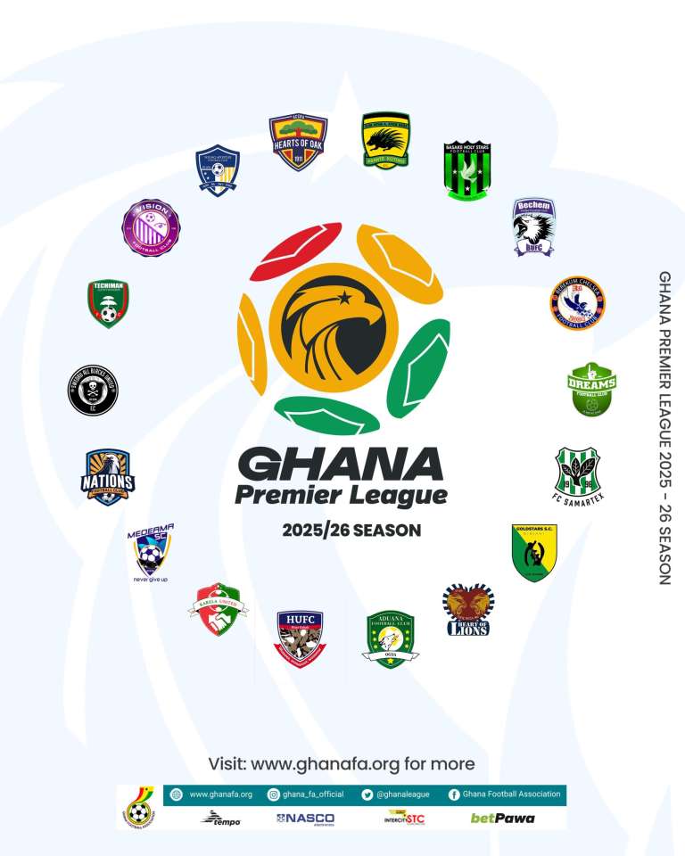 Three players shortlisted for January NASCO Premier League player of the month award